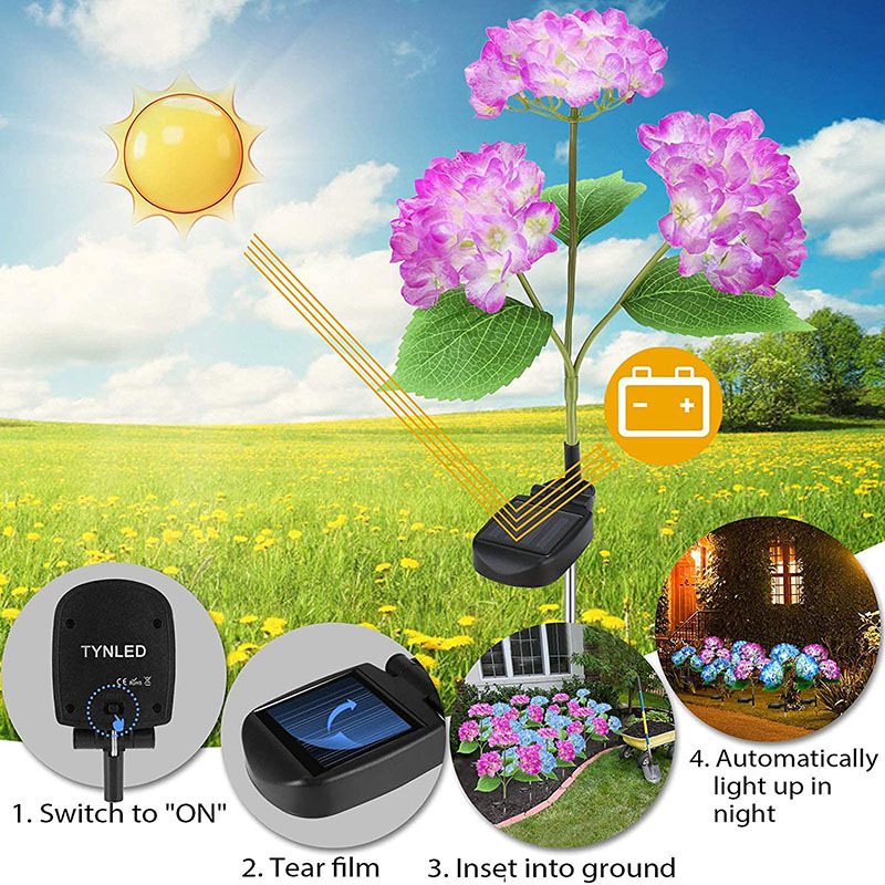 Solar Hydrangea Flower Lights
