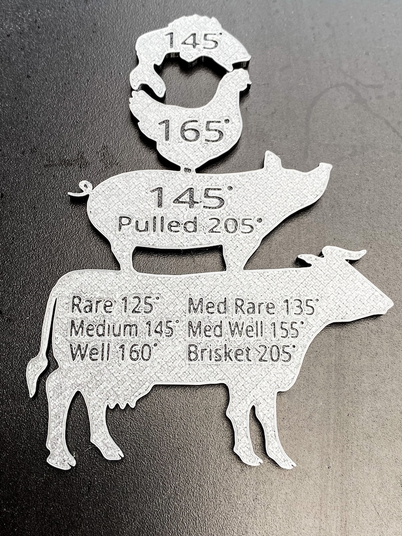BBQ Gifts and Barbecue Sign 🍖: Adding Joy to the Grill Party!