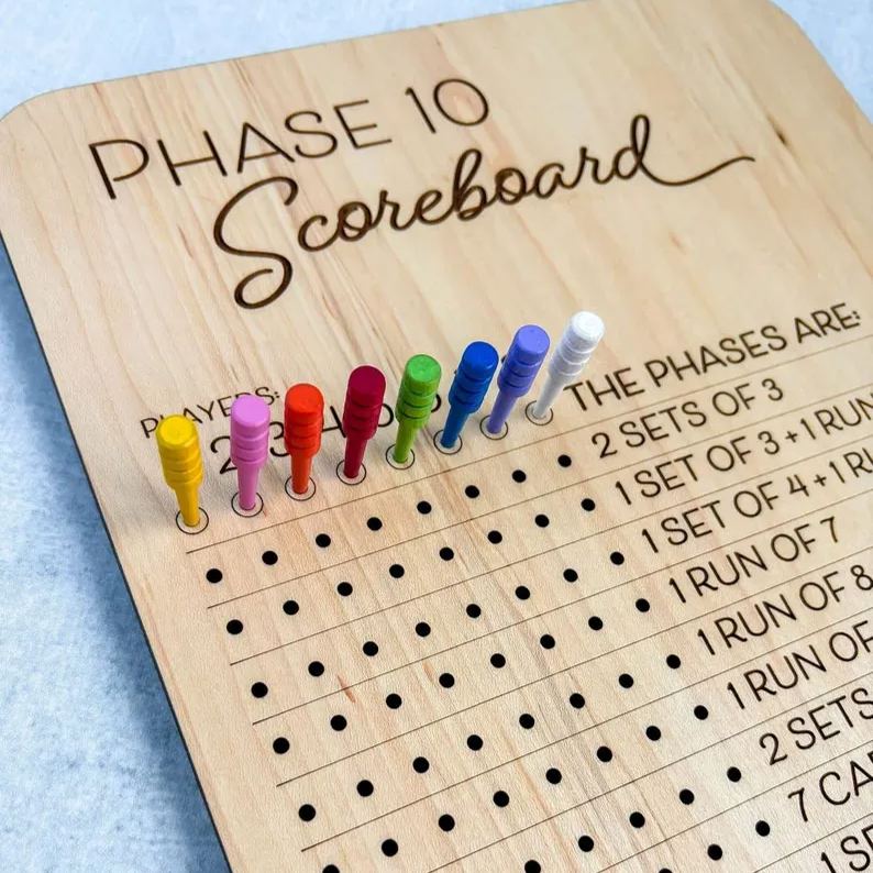 🎲Phase 10 Score Board