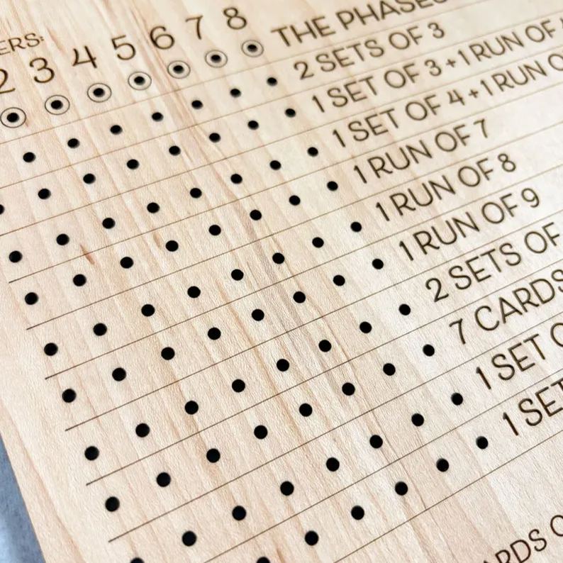 🎲Phase 10 Score Board