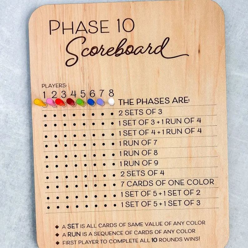 🎲Phase 10 Score Board
