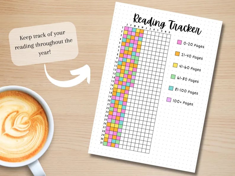 📚Bullet journal game🎁BUY 2 FREE SHIPPING
