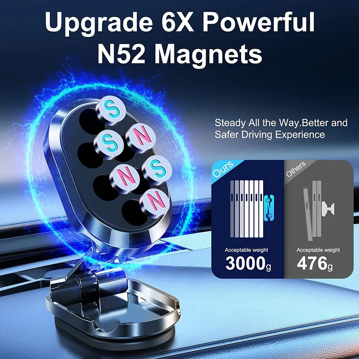 🔥Hot Sale🔥2022 New Alloy Folding Magnetic Car Phone Holder