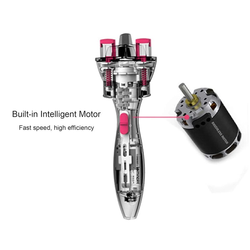 🔥Last Day Promotion 50% OFF🔥 - 360 Degree Rotate Automatic Hair Braider