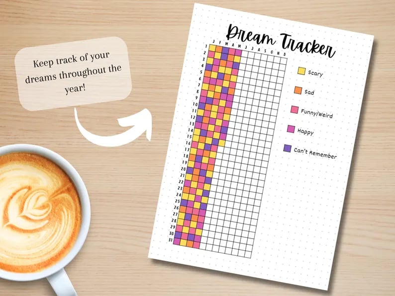 📚Bullet journal game🎁BUY 2 FREE SHIPPING