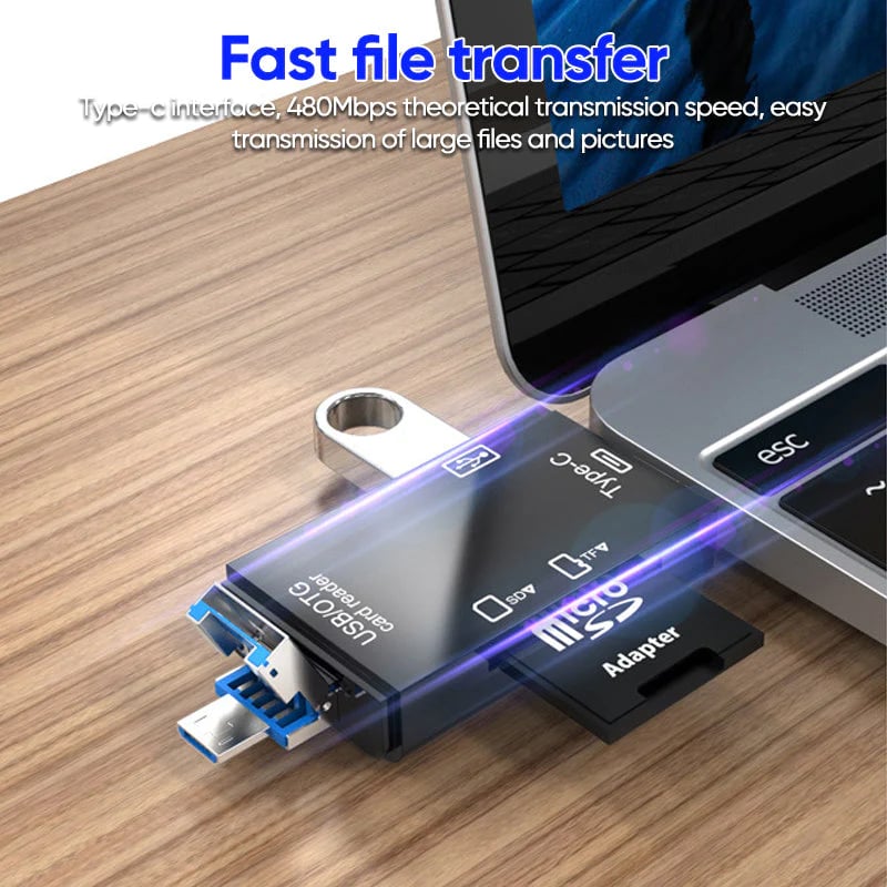 🎁2024 New Year Hot Sale🎁💥6-in-1 Smart Media Card Reader