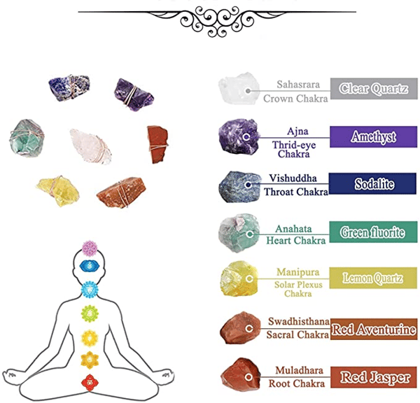 Last Day Promotion 49%💕Raw Crystal 7 Chakra Gemstone Wall Decor