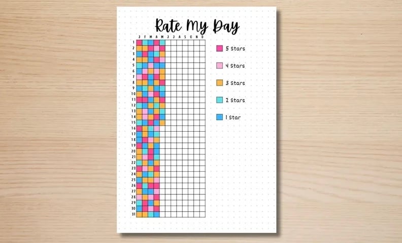 📚Bullet journal game🎁BUY 2 FREE SHIPPING