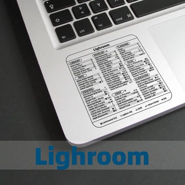 🔥Hot Sale--Shortcut Key Sticker Accessories