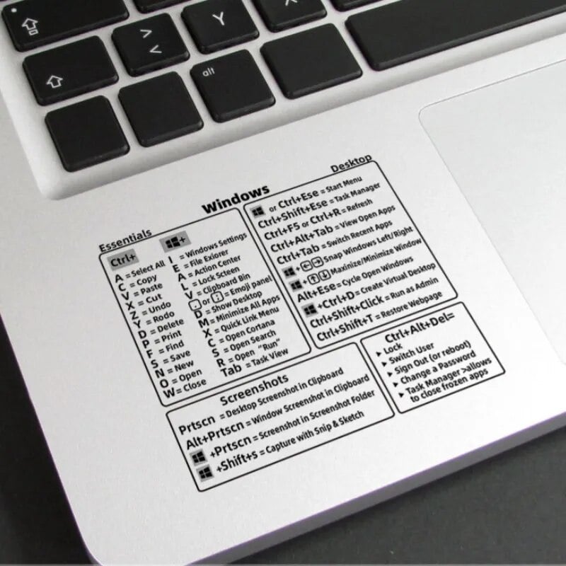 🔥Hot Sale--Shortcut Key Sticker Accessories