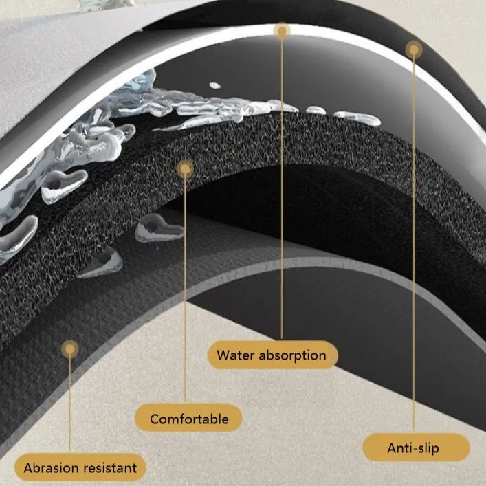 🎇New Arrival - Fantasy Style Faucet Draining Mat