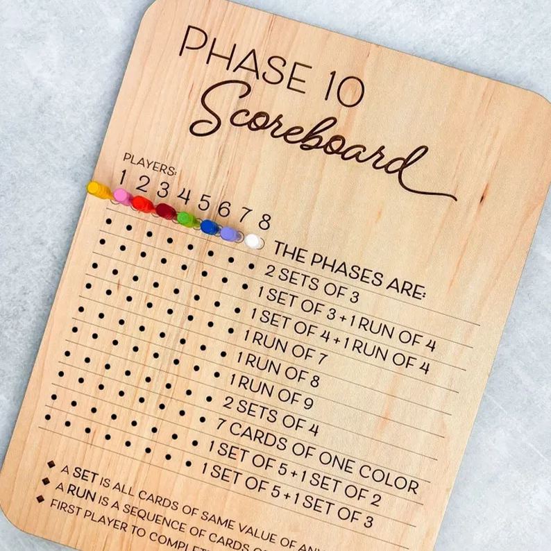 🎲Phase 10 Score Board