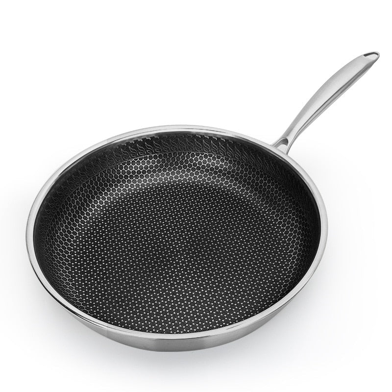 Nonstick Fry Pan Skillet Multipurpose Cookware Use for Home Kitchen-Grand Kitchen