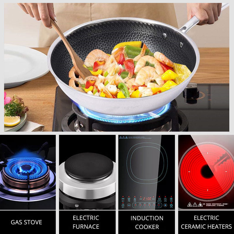 Nonstick Fry Pan Skillet Multipurpose Cookware Use for Home Kitchen-Grand Kitchen