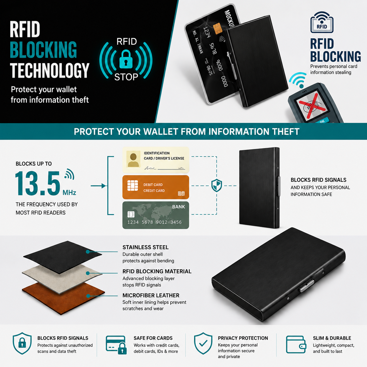 🔥LAST DAY SALE 49% OFF-💳Anti-Scan RFID Blocking Card Holder