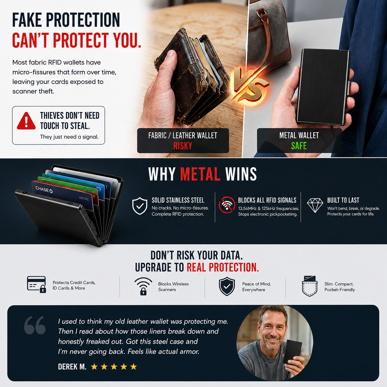🔥LAST DAY SALE 49% OFF-💳Anti-Scan RFID Blocking Card Holder