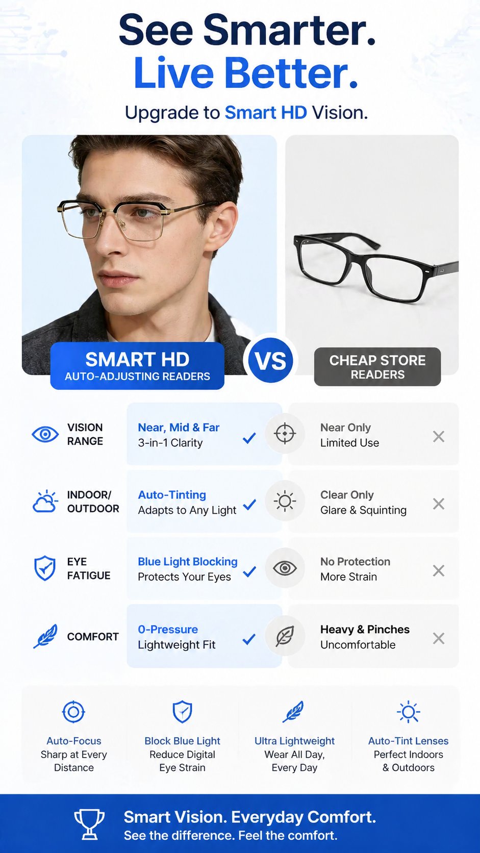 Cleaner comparison chart