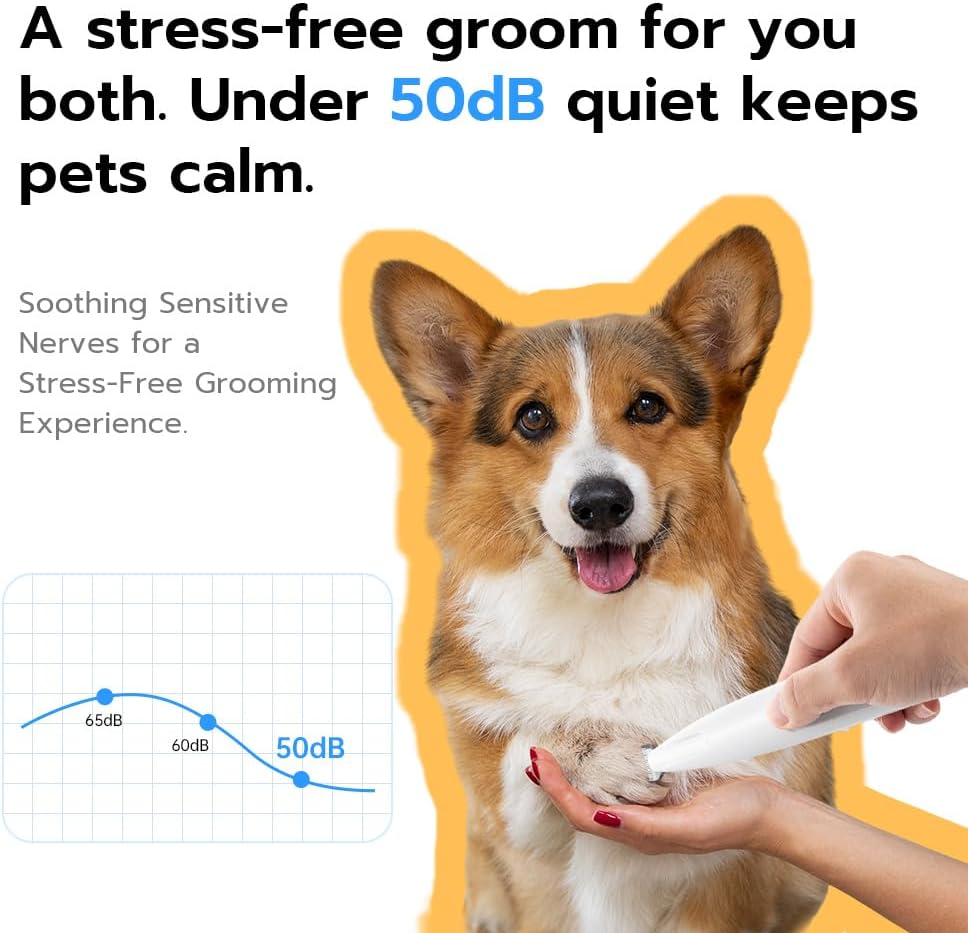 Pet Precision Trimmer for Dogs & Cats | Quiet, Waterproof & Rechargeable with LED Light