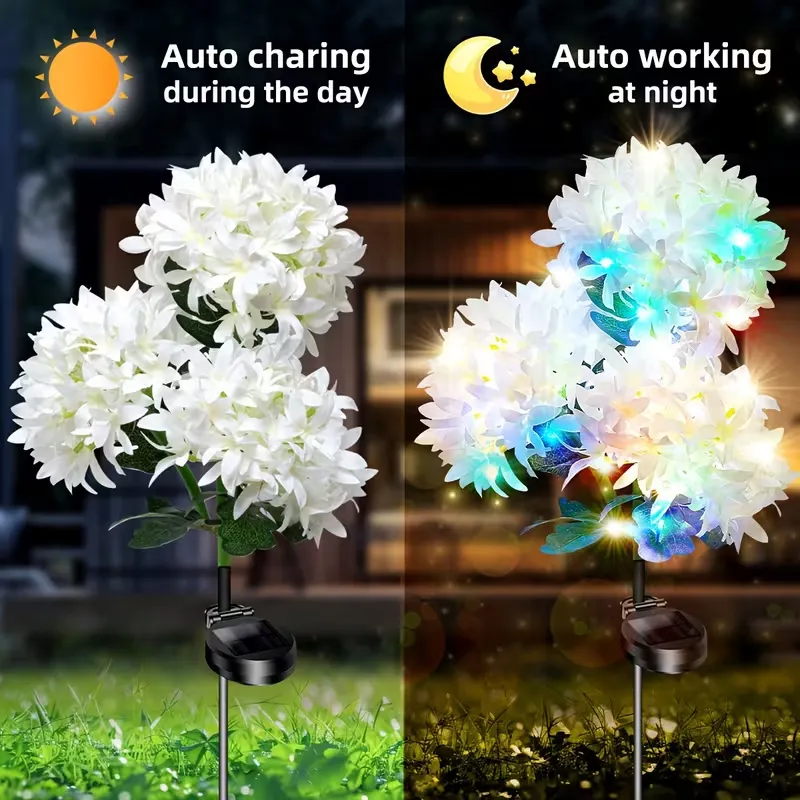 🌸 2026 Best Seller | 4-Pack LED Outdoor Solar Hydrangea Flower Lights