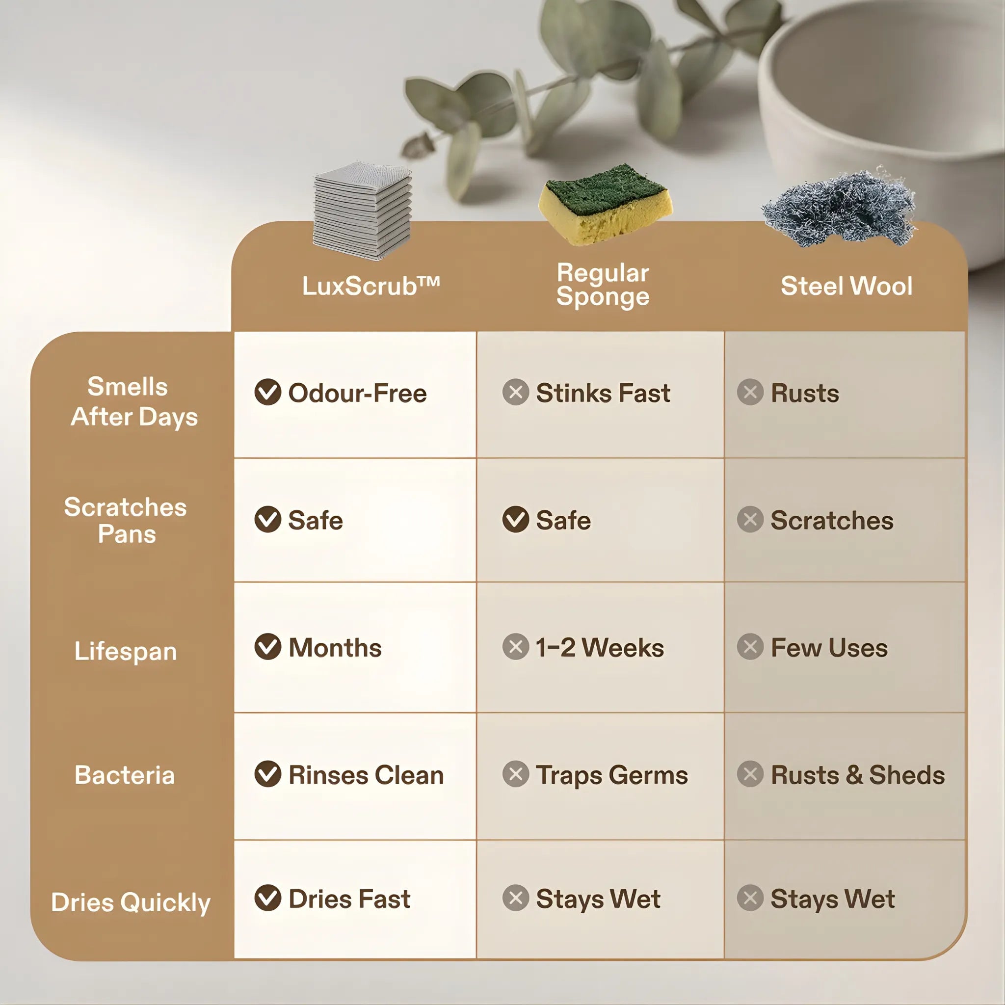 SilverMesh™ – Reusable Kitchen Scrubbing Cloths