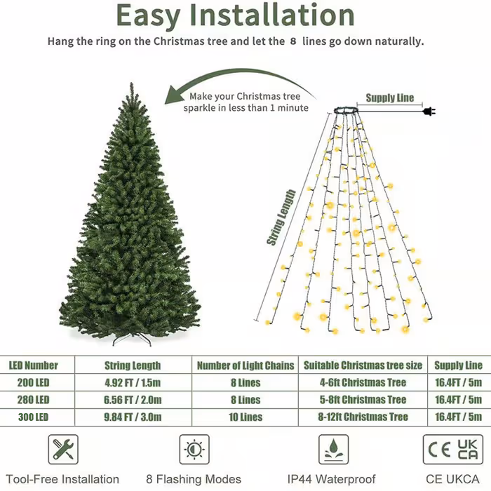 🎄Holiday Pre-Sale🔥Waterproof Christmas Tree Waterfall Lights with Ring