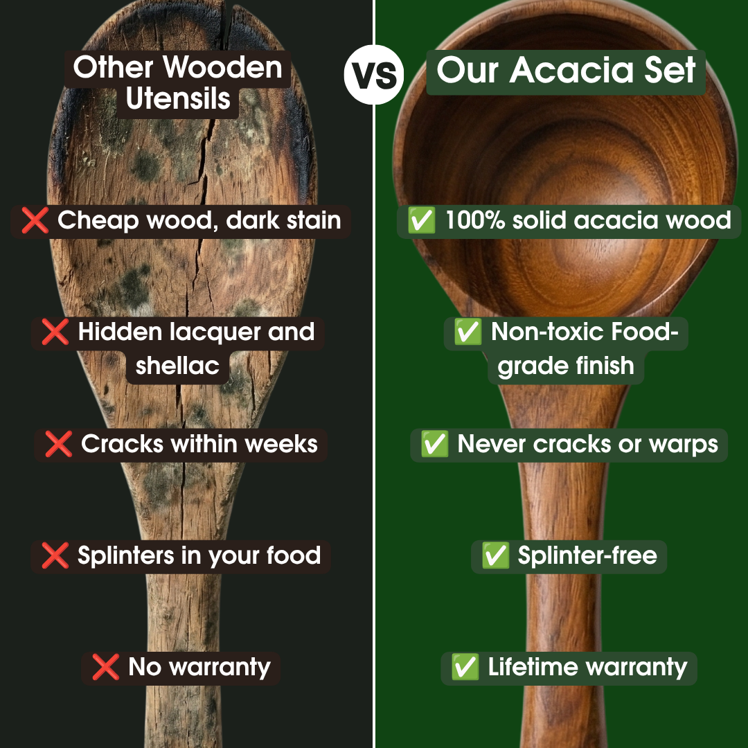 🔥Free Wooden Holder with Today's Order—🏡Small Leaf Acacia Wood Utensil Set—The Safest Choice for Your Family's Kitchen✨️