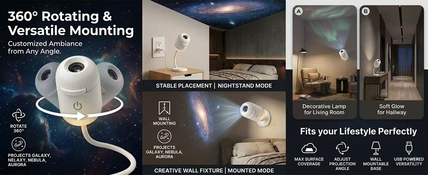 360&deg;Rotating&amp;amp; Versatile Mounting