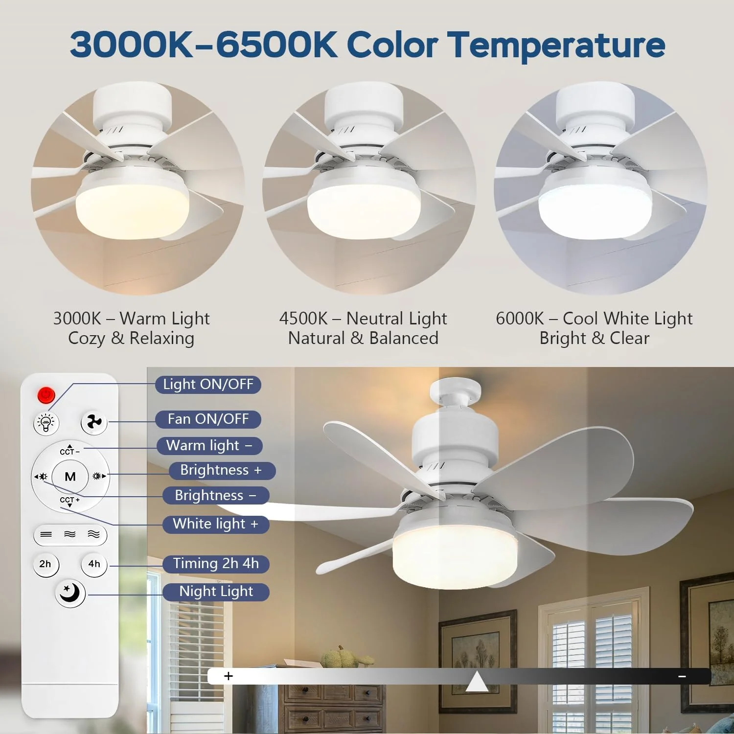 🏆LAST DAY SALE 30% OFF🔥 LED Ceiling Fan Light – 20.5” Ultra-Quiet with Remote 🎯 | E27 + FREE B22 Adapter 🔌 | For Bedroom 😴, Kitchen 👩‍🍳 & Garage 🛠️ – UK Ready! 🇬🇧