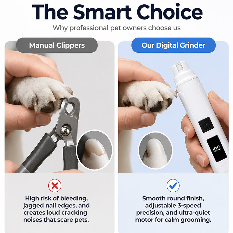 😻50% OFF Today 🐶–Smart LED Display Pet Nail Grinder