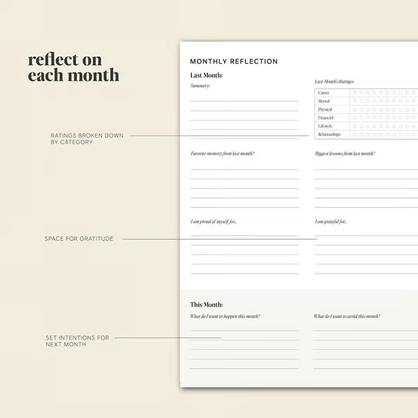 🔥Hot Sale 50%OFF🔥 2025 Daily Planner