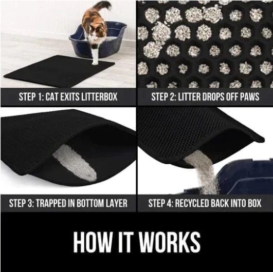 🐱Hot Sale 40% OFF - Non-Slip Cat Litter Mat