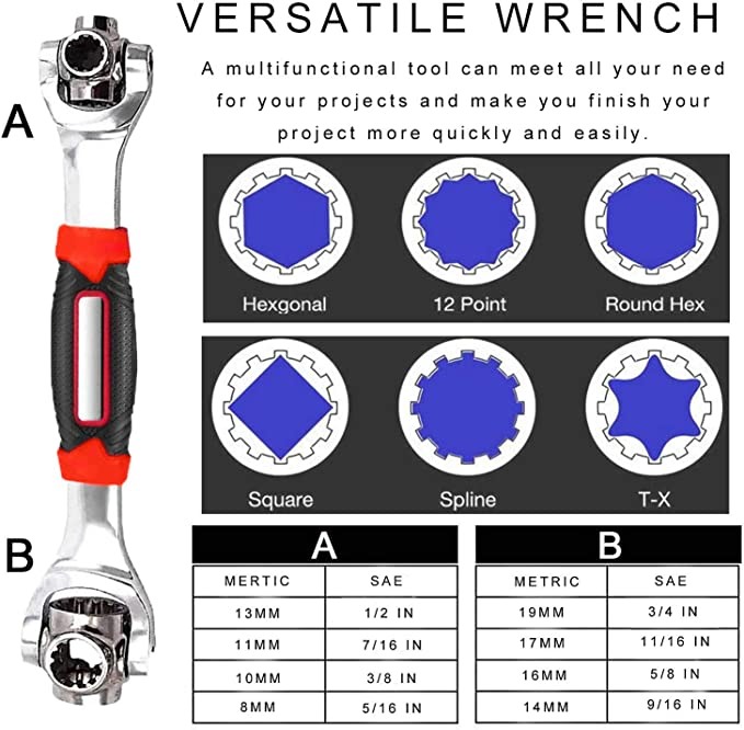 Multifunctional Socket Wrench🔧