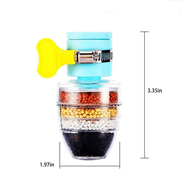 MAGIC CARBON WATER FILTER