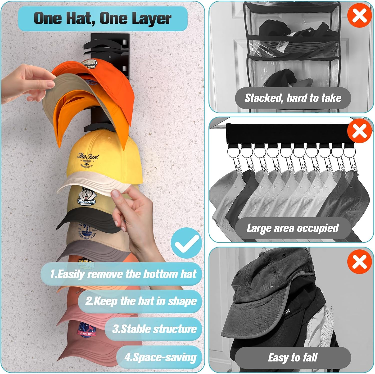 Hat Organizer for Baseball Caps