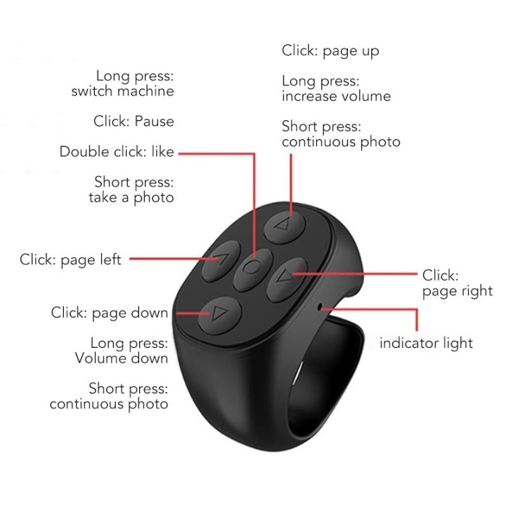 ??Fingertip Wireless Bluetooth Remote Control