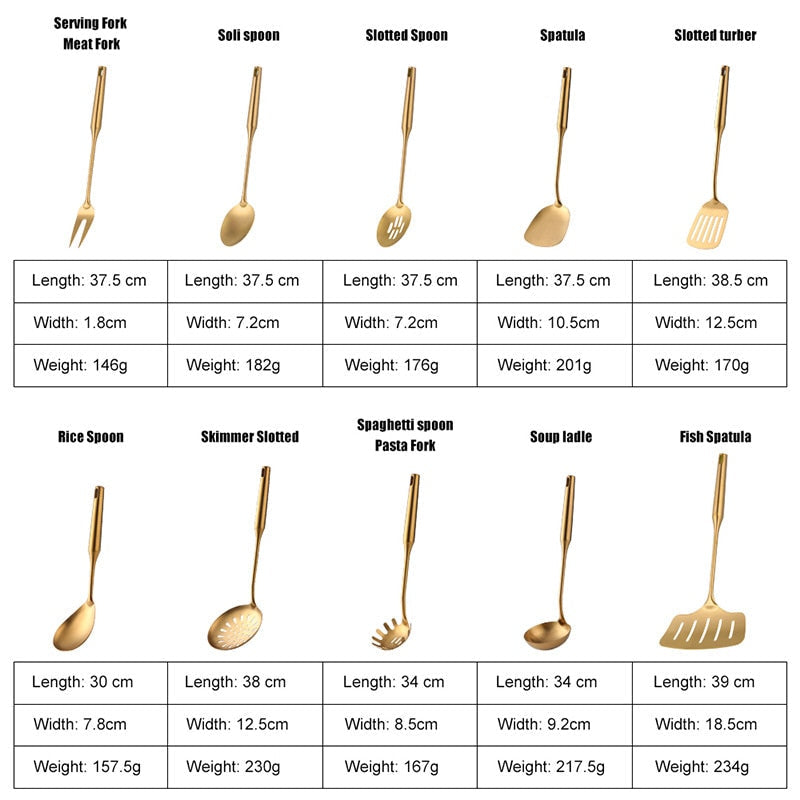 Stainless Steel Long Handle Kitchen Set Gold Cooking Utensils Set