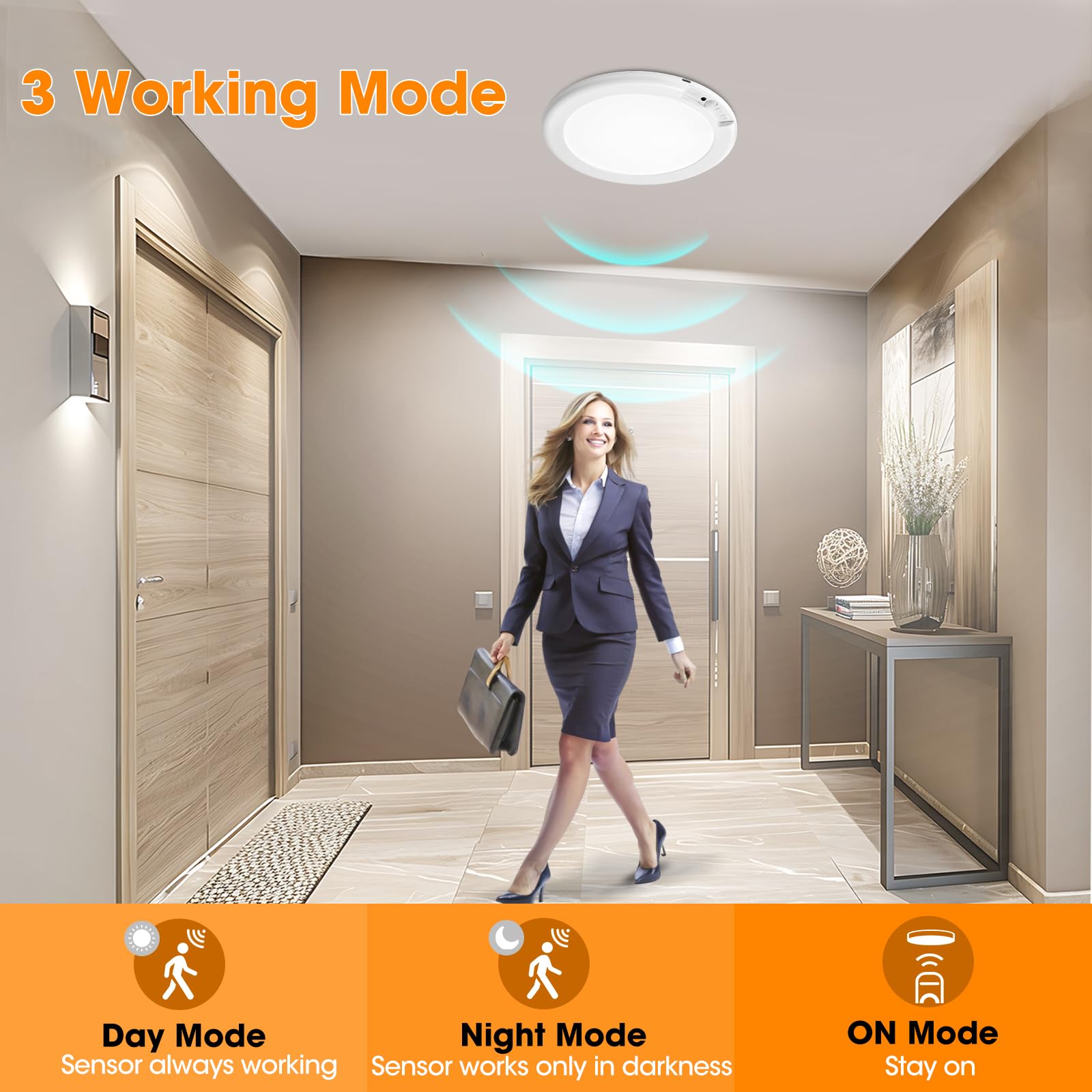 Rechargeable Motion Sensor Ceiling Light with Remote – Magnetic Wireless LED Light for Closets, Showers, Stairs, Hallways & Sheds
