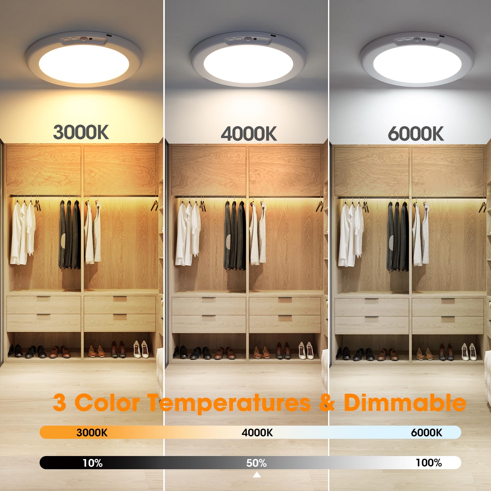Rechargeable Motion Sensor Ceiling Light with Remote – Magnetic Wireless LED Light for Closets, Showers, Stairs, Hallways & Sheds