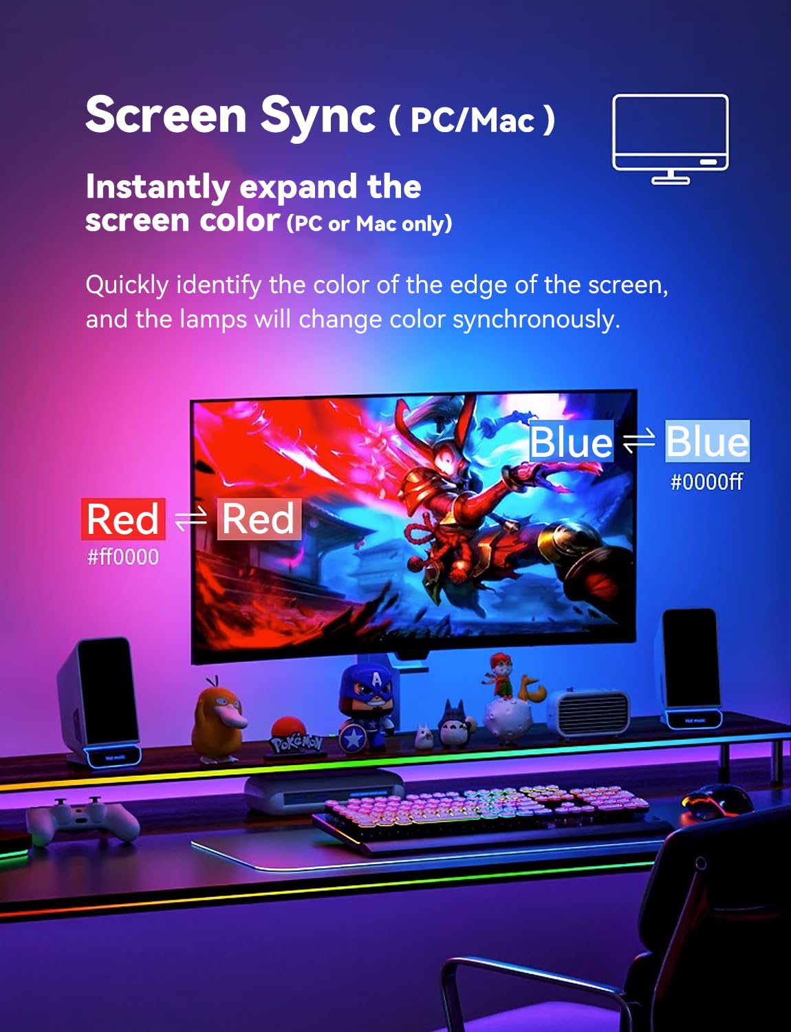 RGBIC Monitor Backlight – Smart Screen Sync LED Lights for Gaming & Desk Setup