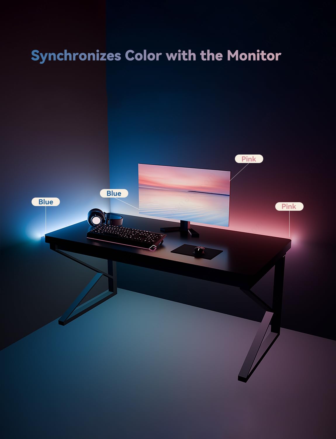 RGBIC Monitor Backlight – Smart Screen Sync LED Lights for Gaming & Desk Setup