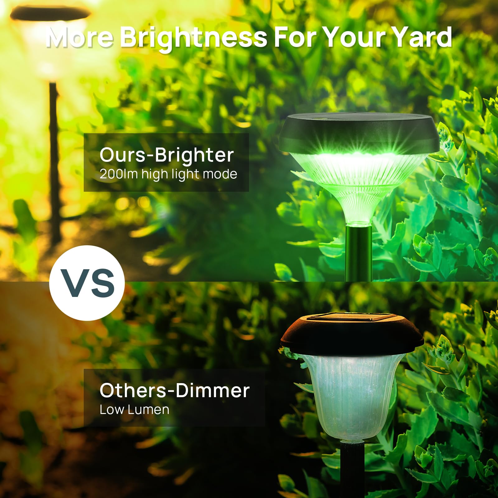 Solar Pathway Lights – Waterproof Warm White LED Garden & Walkway Lights