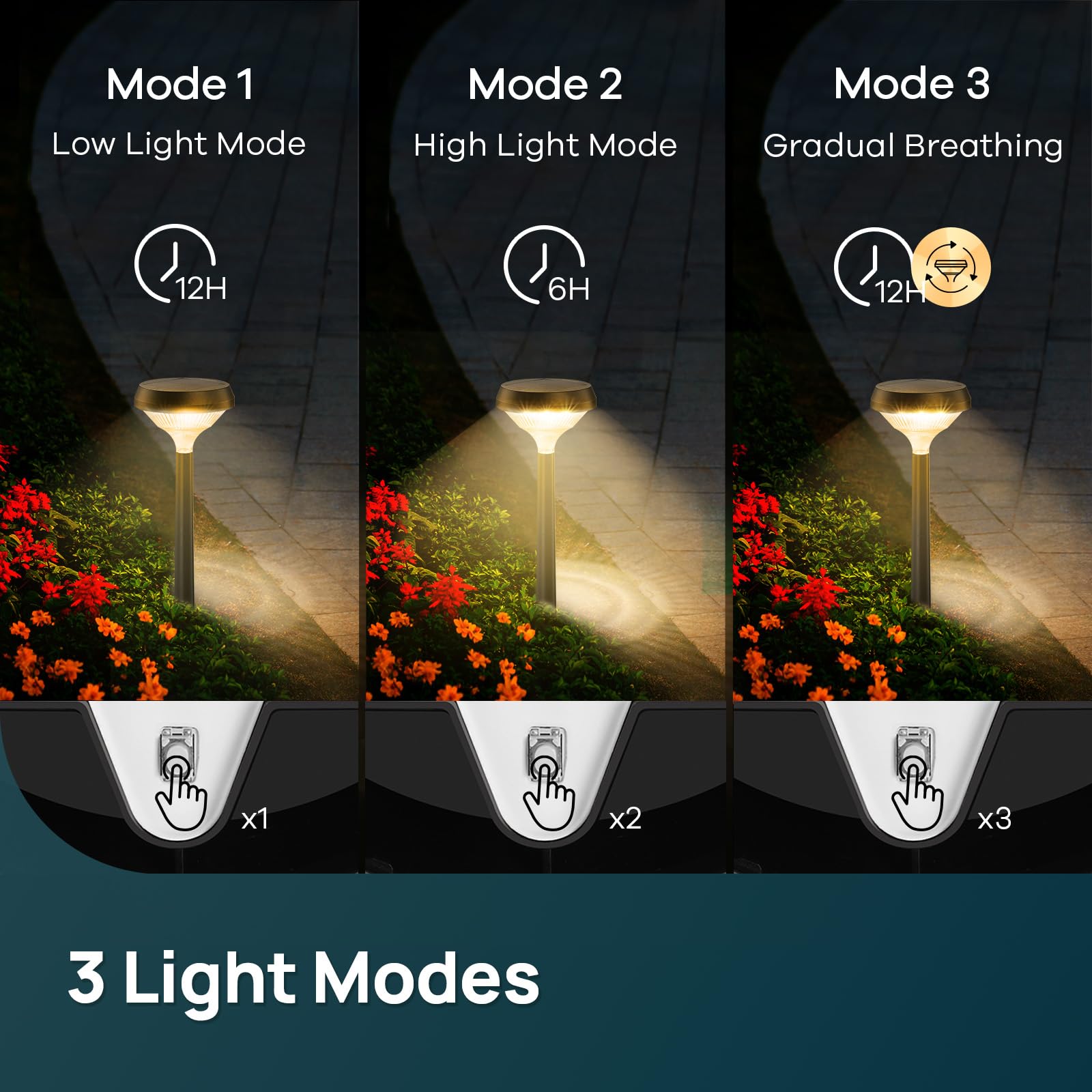 Solar Pathway Lights – Waterproof Warm White LED Garden & Walkway Lights