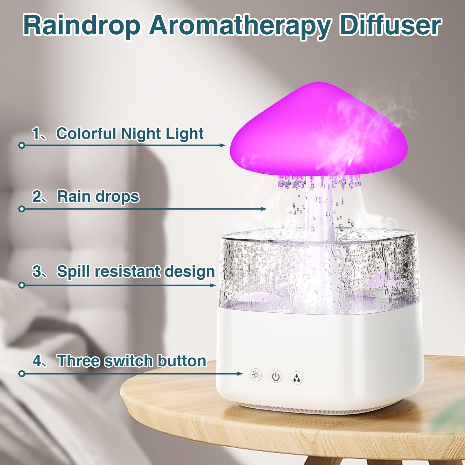 Rain Cloud Humidifier – Bedroom Aromatherapy Diffuser with Remote, LED Night Light & Soothing Raindrop Sounds