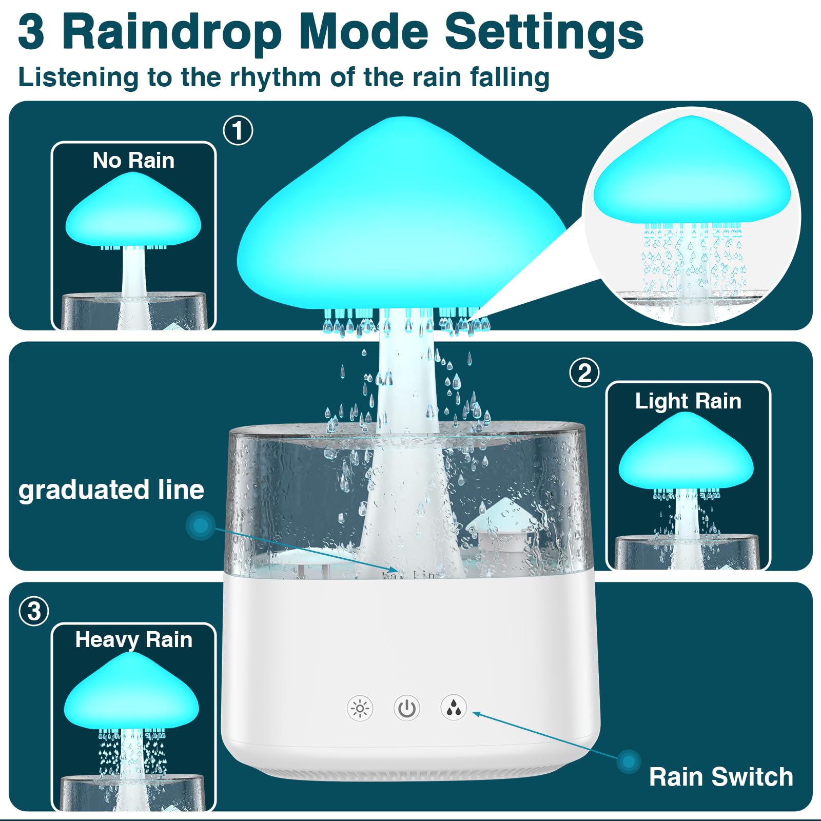Rain Cloud Humidifier – Bedroom Aromatherapy Diffuser with Remote, LED Night Light & Soothing Raindrop Sounds