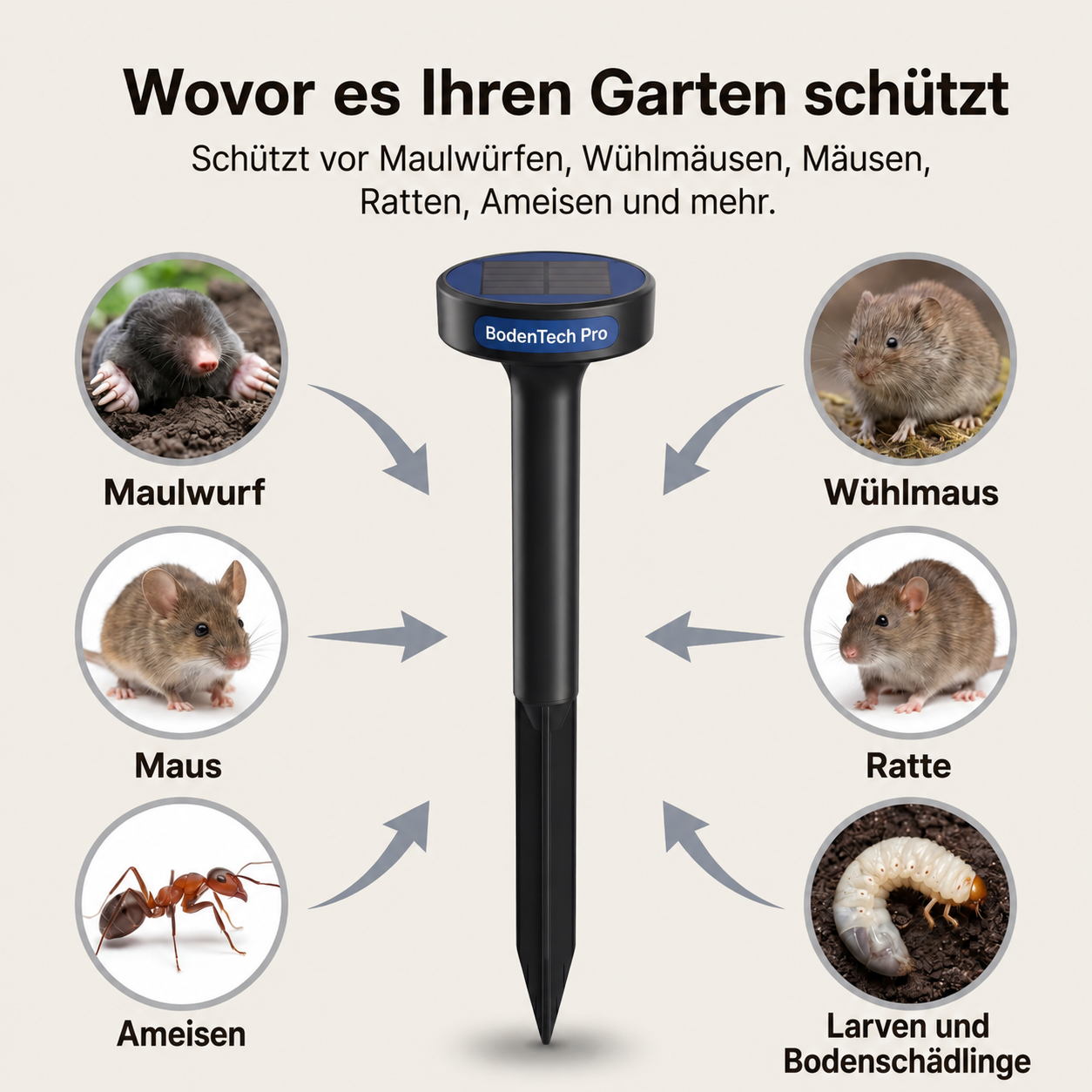 BodenTech Pro – Der solarbetriebene Gartenschutz