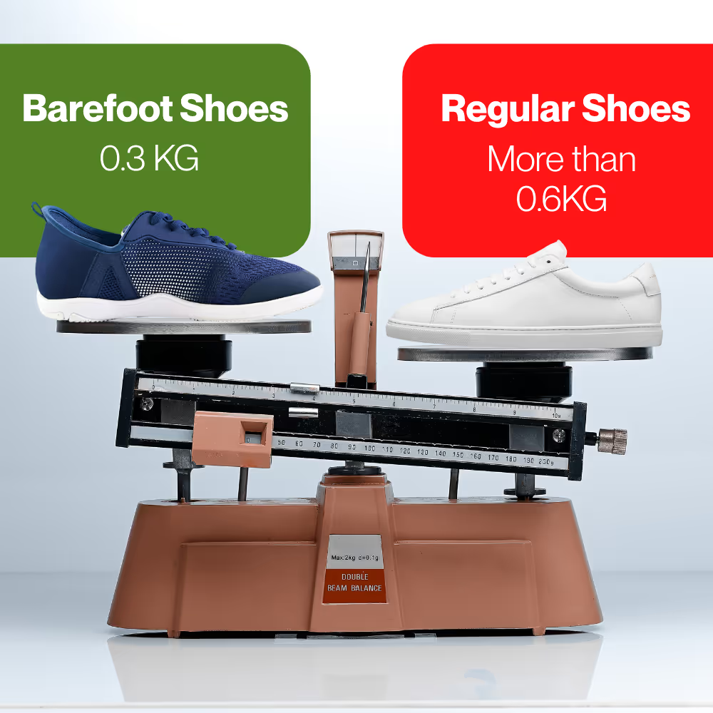 Hike Footwear– Hands-Off & Ergonomic Barefoot Shoes for Women Men, Thin Sole & Ultra-Light, Effortless Daily Wear Unisex