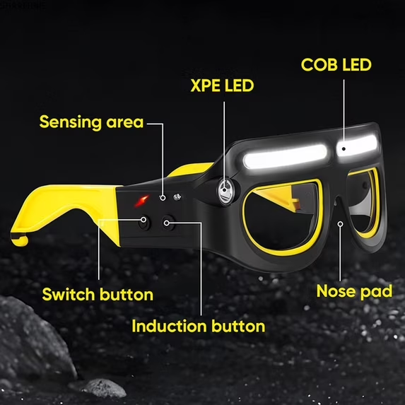 Motion-Sensor LED Safety Glasses with Rechargeable Headlight - USB-C Touch Control Glasses for Running, Cycling & Night Fishing | 5-Mode Hands-Free Lighting, Adjustable Fit for Outdoor Work & Hiking