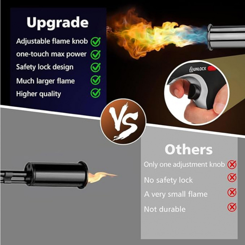 Great gift for outdoor lovers, BBQ enthusiasts, and DIYers--Powerful propane torch with one-touch ignition and safety lock for easy use