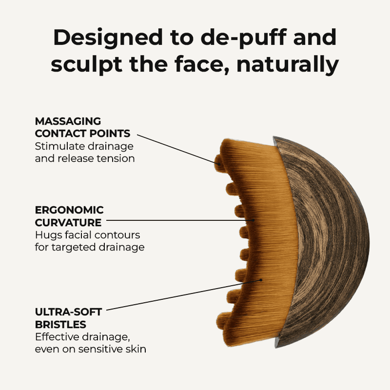 3-MINUTE THE FASTEST WAY TO SCULPT YOURFACE