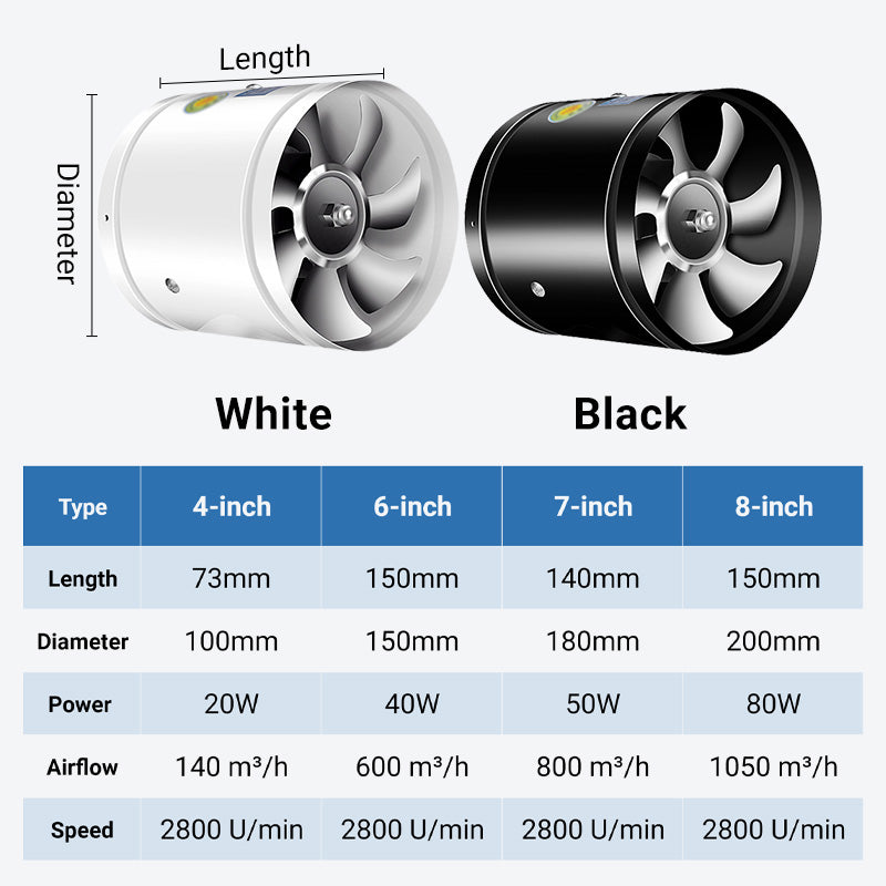 Super SuctionMultifunctional Powerful Mute Exhaust Fan💨